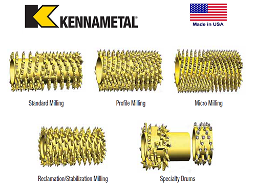 kennametal drums